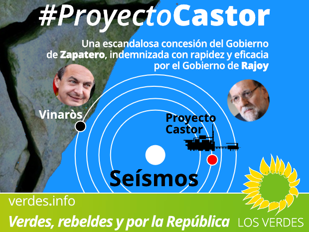 Proyecto Castor: una concesión de escándalo